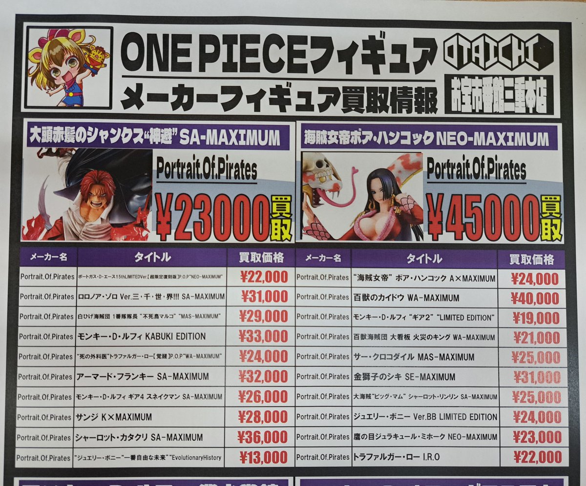 otaichimietoy's tweet photo. ONE PIECE
P.O.P・フィギュアアーツzero
高価買取中‼️
お宝市番館三重本店では、P.OPやフィギュアアーツzeroなどの��ンピースメーカーフィギュア買取大募集中です❗
断捨離や手放す予定があればぜひ一度当店へのお持ち込みお待ちしております!!
#ワンピース
#ONEPIECE
#POP
#zero
#フィギュア
#買取 https://t.co/oh7g6wIsEx