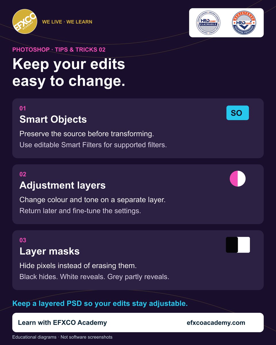 efxcotraining's tweet photo. Make your Photoshop edits easier to change later.
Learn with EFXCO Academy: https://t.co/NUGQ7BoPew
#EFXCOAcademy #AdobePhotoshop #PhotoshopTips #GraphicDesign #CreativeSkills https://t.co/H2bCE6ekoC
