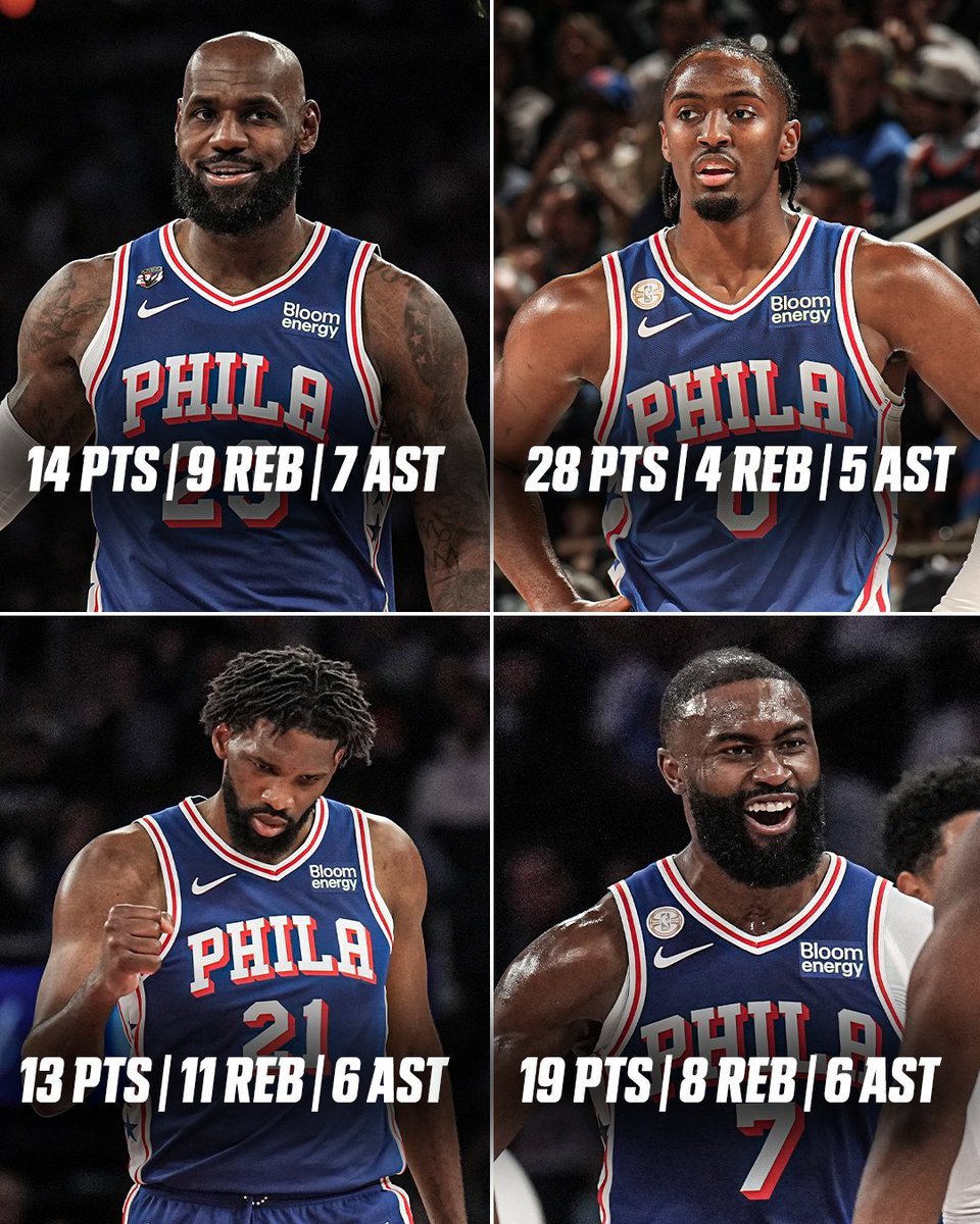 SportsCenter's tweet photo. Maxey led the way with 28 as Philly distributed the wealth in the Core Four’s first regular-season game 🔥

This group is gonna be must-see all season 👀 https://t.co/TixpiNDRPl