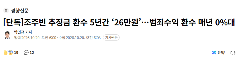 zzinmandu_'s tweet photo. 조주빈한테 5년간 추징한 돈이 꼴랑 26만원인거 아십니까
감옥에서 저ㅅㄲ 먹이고 재우고 하는거 생각하면 사실상 세금 마이너스....

이게 말이 되나 싶다면? 성매매 성착취 범죄수익 완전 환수 청원에 관심 부탁드립니다. 동의 기간 열흘 남았는데 아직 찬성율 2%에 불과해요ㅜ

https://t.co/u0QuMRIN7A