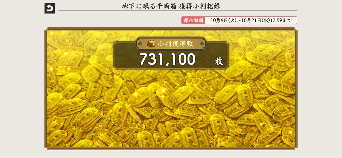 No49_50's tweet photo. 3日4日通常合戦場走ってたので思うようには行かず(T_T)⤵️
所持小判は500万に戻せたのでまあいいかなといったところ😌かぼちゃでがっつり使うけれどᐡ.  ̫ .ᐡ https://t.co/S70WFHA9oq