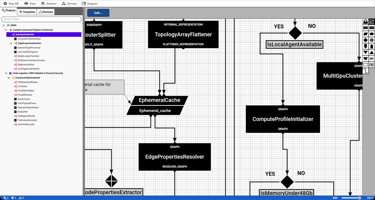 toplinesoftsys's tweet photo. I'm happy to announce the release of the web-based Pipe IDE - no account required.

Pipe IDE URL: https://t.co/kVrIKXqBhG

Tutorials:
1. Data Swap – https://t.co/3f6NwKppZe
2. Reusable Sum – https://t.co/JezudaIVzz

#visualprogramming #programminglanguage https://t.co/jWbCHlcqAb