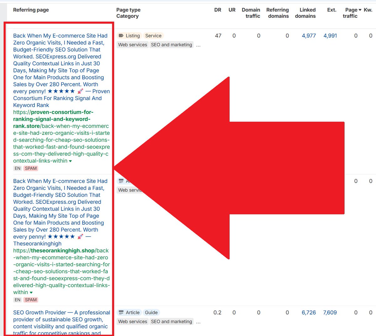 cmwalker's tweet photo. SEO friends... if you are seeing hundreds or thousands of links like this in your ahrefs or semrush backlinks reports AND your first thought is "This is a negative SEO attack"...

...you're not doing your job nor paying your SEO busienss enough attention.

This is some low quality link vendor/vendors that send links like this sites they know are doing SEO that when opened lead to a site selling shit backlinks that will try to get you to contact them on Telegram or WhatsApp...

...and you should have already known that without thinking it's a negative SEO attack, and without me having to spoon feed it to you.

This has been going on, on thousands of sites for a year or more.

While it's not good, and is a low IQ form of marketing shitty link building services it isn't harmful to your rankings.

The real problem is... you didn't know that because you aren't paying enough attention to your sites/clients, or trends in your industry.

You need to love what you do. You need to bsess over getting good at it. You need to believe you have an obligation to be the best at it for yourself and your clients...

...and if this is something you are noly finding out about now, or recently... and if it is something you're blaming falling ranking on... you're not doing your job.

Do better... businesses need you to be great at your job.

Stop fucking around and looking for easy explanations.
Get to work and...

Think Big™