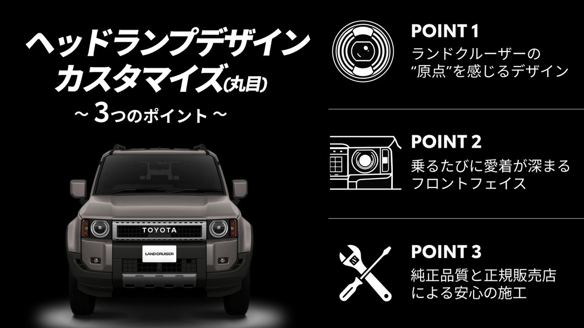 responsejp's tweet photo. 『ランクル250』トヨタ純正部品を後付け、「アップグレードファクトリー」が丸目ヘッドランプとおくだけ充電を追加
https://t.co/Lt3dCz71ul

#トヨタ #ランドクルーザー250 #KINTO #アフターマーケット https://t.co/D7XUJbWZIS