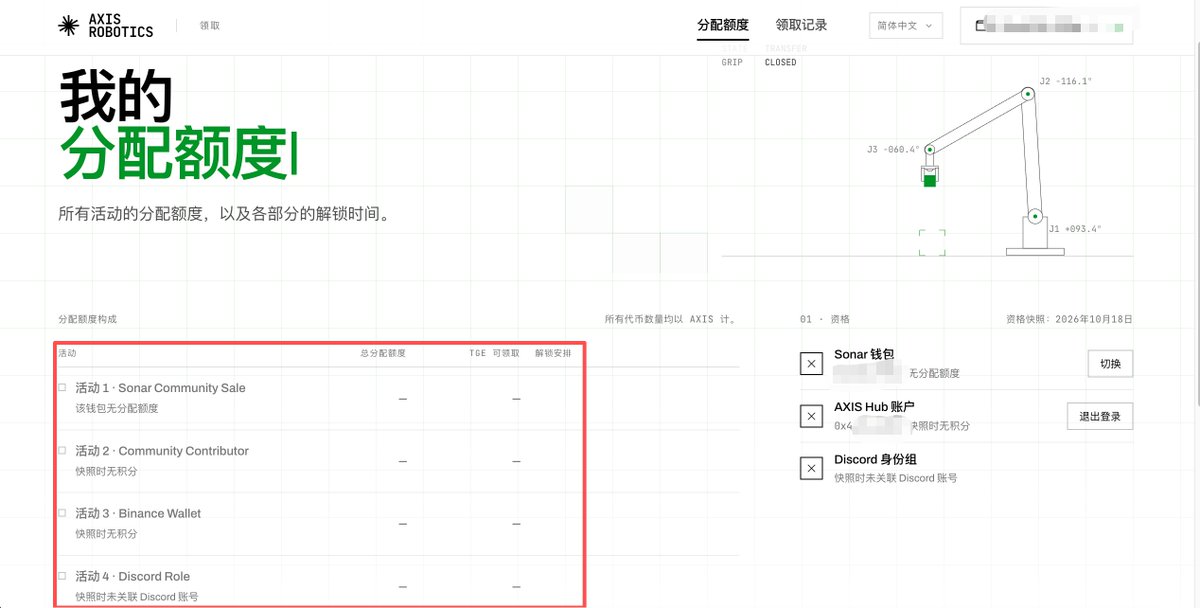 CoinToEarn's tweet photo. $AXIS 社区空投查询出来了

挂钩 Sonar 销售，社区贡献，币安钱包活动还有DC角色

有过相关交互的可以查查，今晚 8 点开领

查询：https://t.co/RklbkKOARg https://t.co/vr0hf55cJe