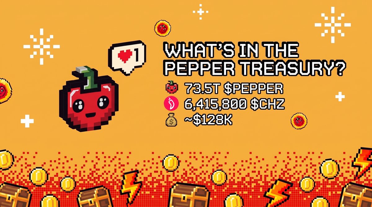 PepperChain's tweet photo. WHAT’S IN THE PEPPER TREASURY?

The Pepper ecosystem keeps moving, and so does the Treasury. 🔥

Here’s the latest on-chain snapshot of the main Pepper-controlled assets. 👀

🌶️ PEPPER BUYBACK WALLET
18K $CHZ — ~$266
23.5T $PEPPER — ~$12K
Wallet: 0xd8f2CAD881757Fe40FC617edad2699CC7fC715bC

🌶️ CHILIZ GOVERNANCE
33.8K $CHZ — ~$475
6.1M $CHZ STAKED — ~$86K
Wallet: 0x0ecab88e26f7ea29d0dcb4abcf060a5ae09a1c2b

🌶️ PEPPER ARAGON MAINDAO
264K $CHZ — ~$3.7K
50T $PEPPER — ~$25.6K
Wallet: 0x26Ed279F6d9F1bb016f16e75704E6bBCc1F99213

PEPPER TREASURY — TOTAL
🌶️ 73.5T $PEPPER
⚡ ~6,415,800 $CHZ
💰 ~$128K TOTAL VALUE

Including approximately 6.1M $CHZ staked in Chiliz Governance.

No smoke. No mystery. Just Pepper on-chain.

THE TREASURY IS SPICY. THE BLOCKCHAIN IS PUBLIC. 🔥🌶️