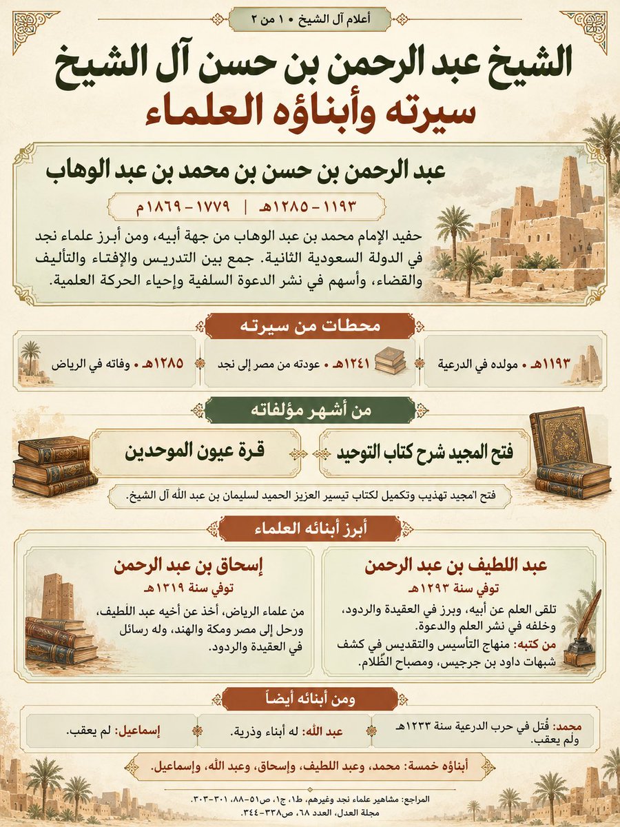 abdulahalsalafi tweet picture