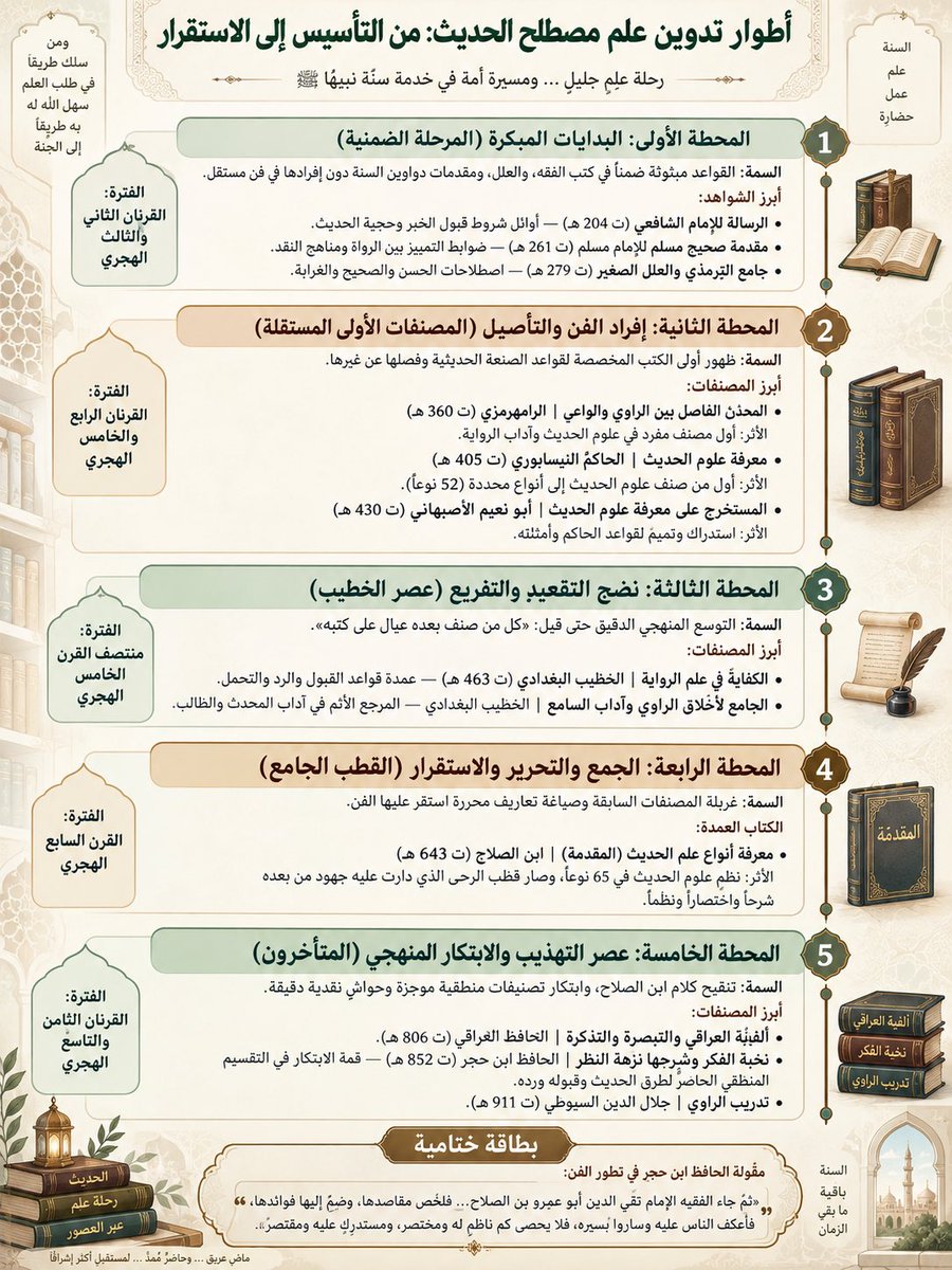abdulahalsalafi tweet picture