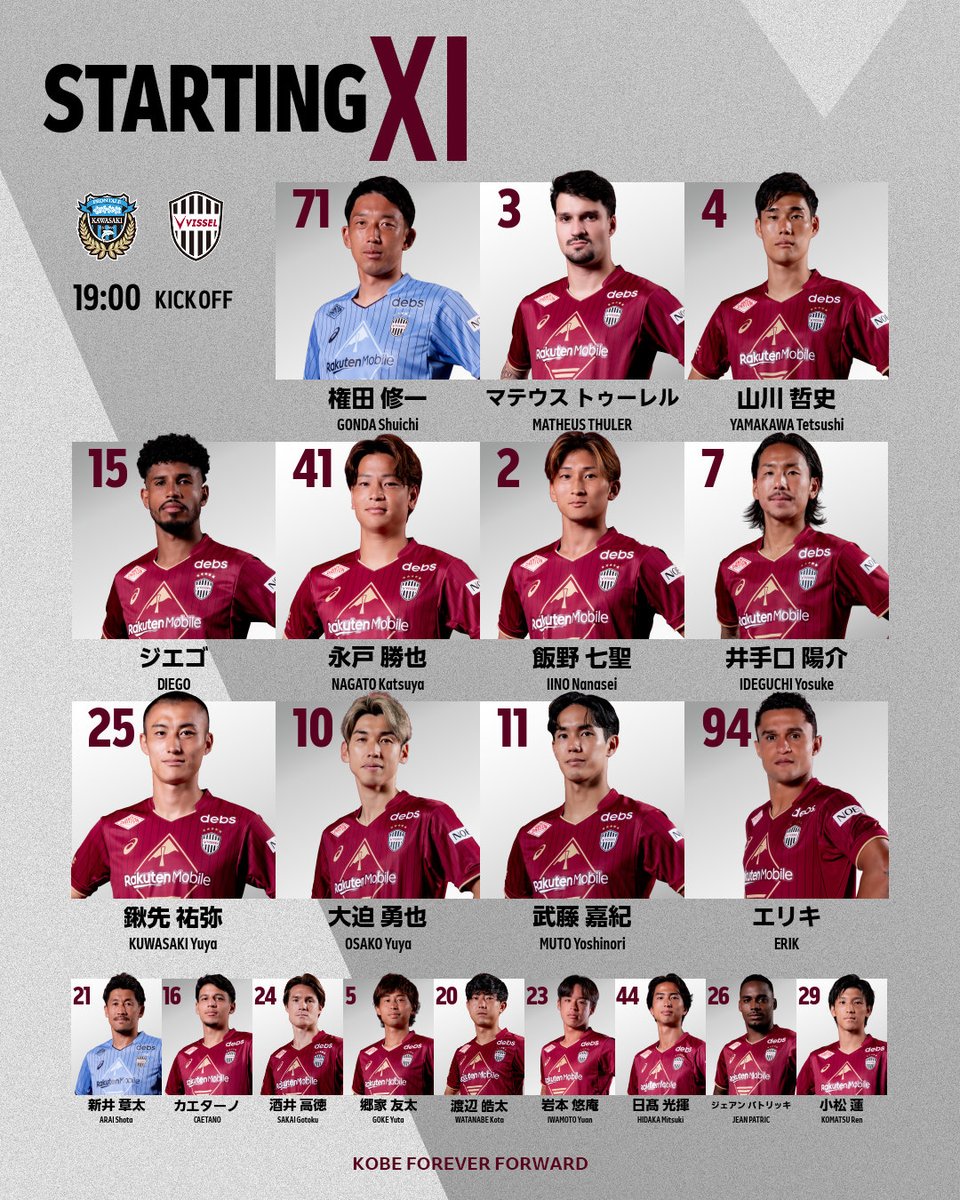 visselkobe's tweet photo. [LINEUP] 

今日はこのメンバーで川崎フロンターレと戦います！

Here is today's starting lineup against KAWASAKI FRONTALE !

試合中継は @DAZN_JPN 📺
視聴は⏩https://t.co/zK724Kp2FE

#visselkobe #ヴィッセル神戸 https://t.co/HOQQNCUgpa