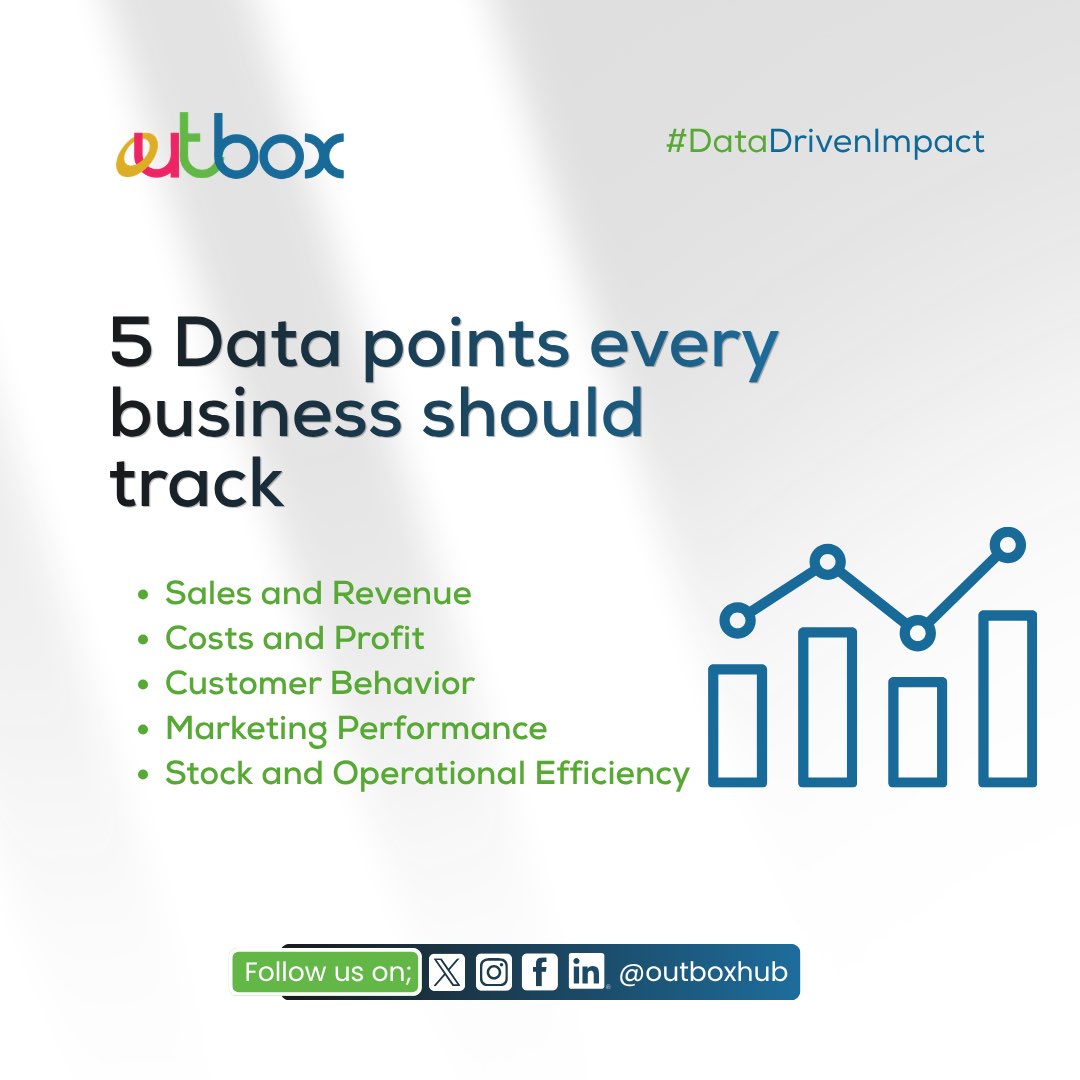 OutboxHub tweet picture