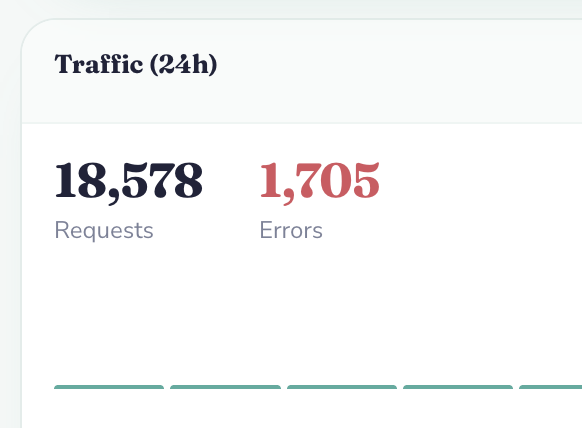 jeanverseis's tweet photo. gokillll... anw au creator yang udah bikin semacam ini tapi bingung deploy nya dimana + takut kena limit dan mau yang FREE send me dm yaaa, aku bisa bantu deploy dihosting platform ku 

https://t.co/VimxJWeUvt https://t.co/lbAcfLCYts