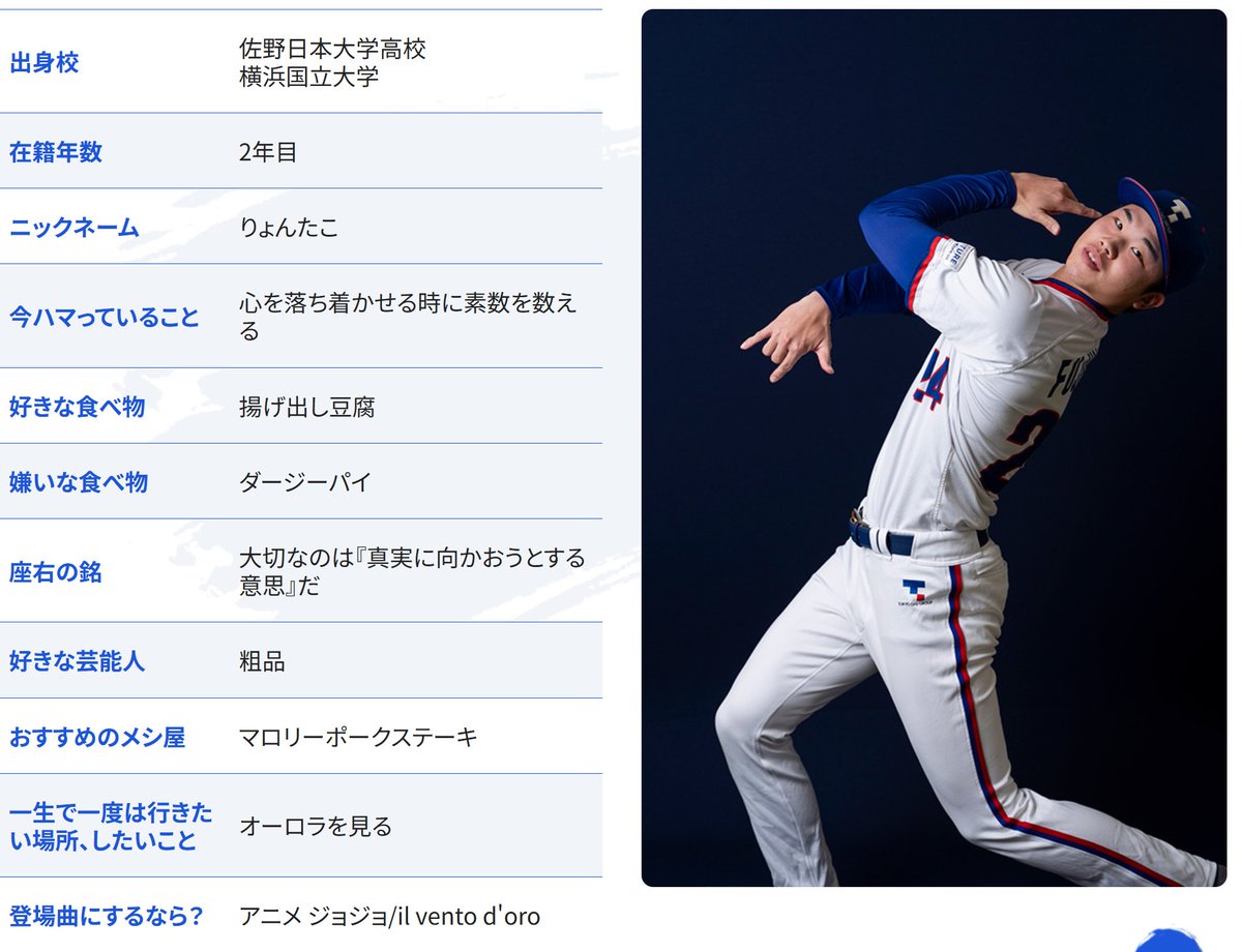 DOW774's tweet photo. 藤澤さん、あらゆる写真からジョジョ好きが伝わってくるのほんと面白い
東京ガス公式サイトの選手紹介もほぼジョジョ https://t.co/J3TS8eAQAx