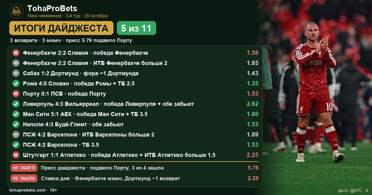 TohaProBets tweet picture