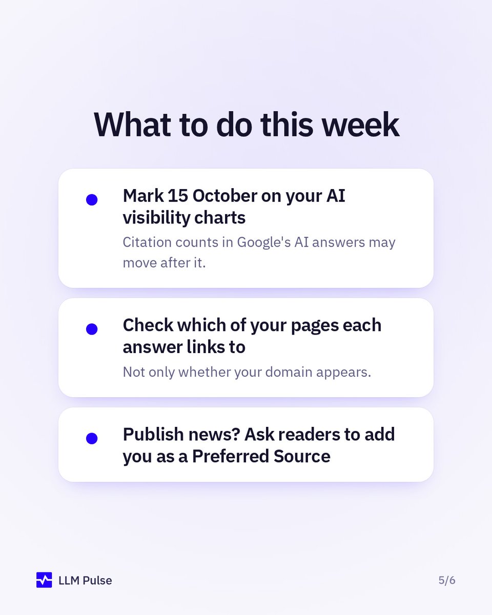 LLMPulse's tweet photo. Google, 15 October: more inline links in AI Overviews and AI Mode, and updates launching to show them higher up more often. News carousels start rolling out to more places.

Only tests: a section for official pages atop an answer, and clickable creator names on videos. https://t.co/Fe7Ge5JrAP