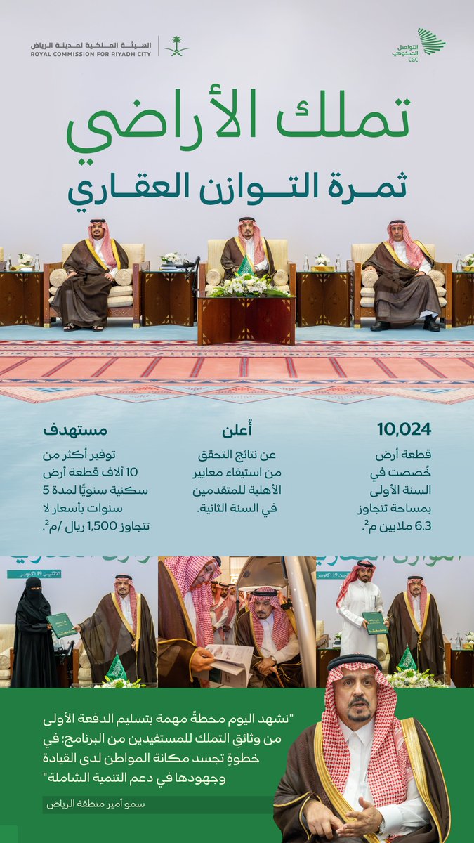 CGCSaudi's tweet photo. تملّك الأراضي فرصة يتيحها برنامج "التوازن العقاري"، ويقرّب من خلالها خيارات السكن للمواطنين. https://t.co/TPLcZCMx8f