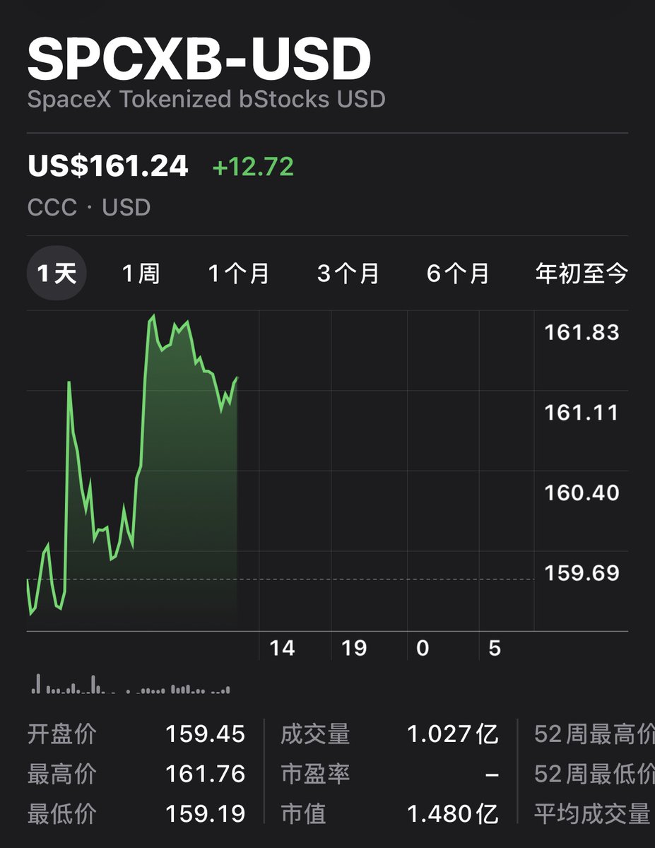 AB Kuai.Dong 的图片 1