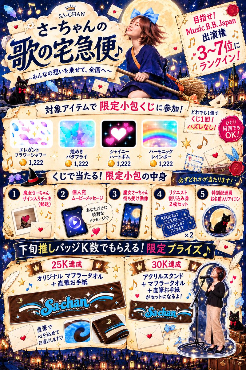 jdc_sachan tweet picture