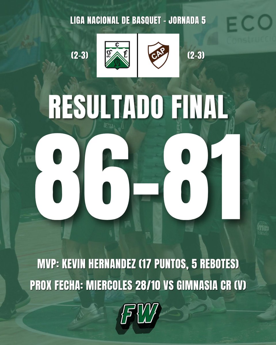 ferroweb's tweet photo. 🙌🏻GANOOOOOOO #FERRO!!!! 

🏀 En el primer partido de la temporada en el Etchart el equipo de @fedetrico9 se impuso, en el juego y en el resultado, ante #Platense para festejar el segundo triunfo de la temporada. Muy buen partido del equipo en líneas generales. https://t.co/2WqpKO6m4x