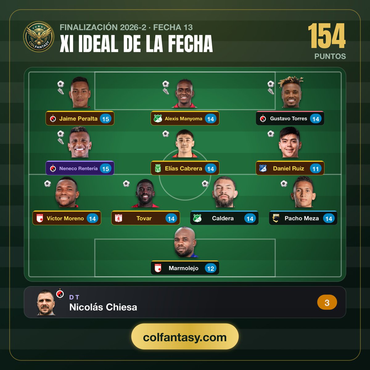 ColFantasy tweet picture