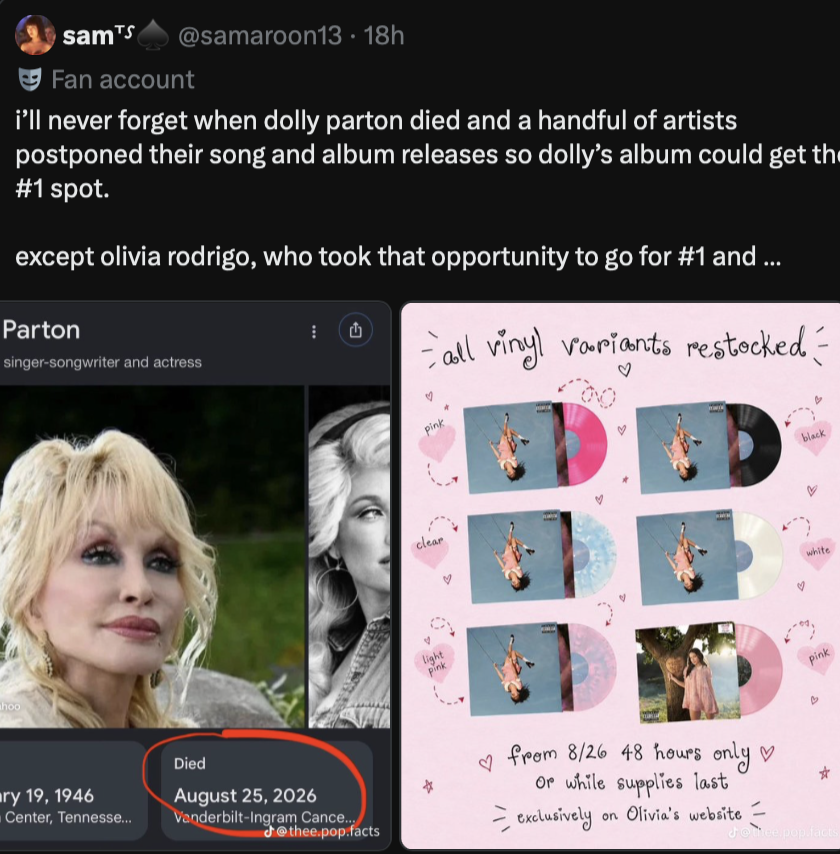 maxwell4323's tweet photo. They’re now using Ai and Dolly Parton’s death for another fake smear campaign against Olivia Rodrigo , how low can these people get https://t.co/jhRFEMmSre