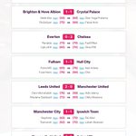 Photo by Fantasy Managers Premier League (@Fantasy_MPL)