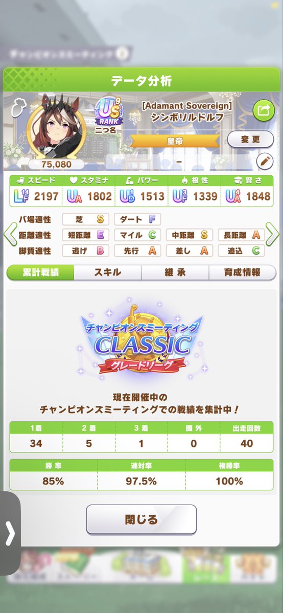 00a381yr's tweet photo. ルドルフつよー！これはわんちゃんあるかも？切れ者じゃなくても意外といけそう https://t.co/FIHATNcPgf