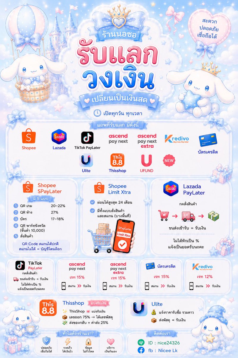 norsorpt's tweet photo. รับllลกเกือบทุกวงเงิน 💯
ทักหาเราได้เลยน้าา ยินดีให้บริการค่ะ
#Lazada #Shopee #ThisShop #TikTokPayLater #SPayLater #ShopeePayLater #LimitXtra #LazadaPayLater #PayNext #Kredivo #UFund #Ulite #บัตรเครดิต #วงเงินLazada #วงเงินShopee #วงเงินTikTok #แลกวงเงิน https://t.co/kYBFYd2gkd