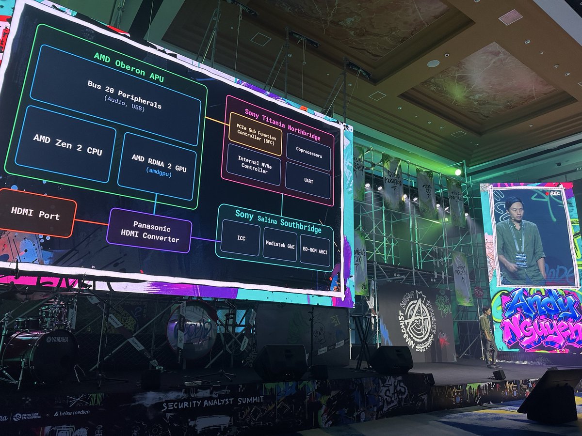 oct0xor's tweet photo. Andy Nguyen (@theflow0) presents at #TheSAS2026 on how he hacked the PS5 hypervisor (twice, with two amazing bugs!) and got Linux running on the console, with Steam games playable on it!!! 🤯 https://t.co/tstVRYXfo6