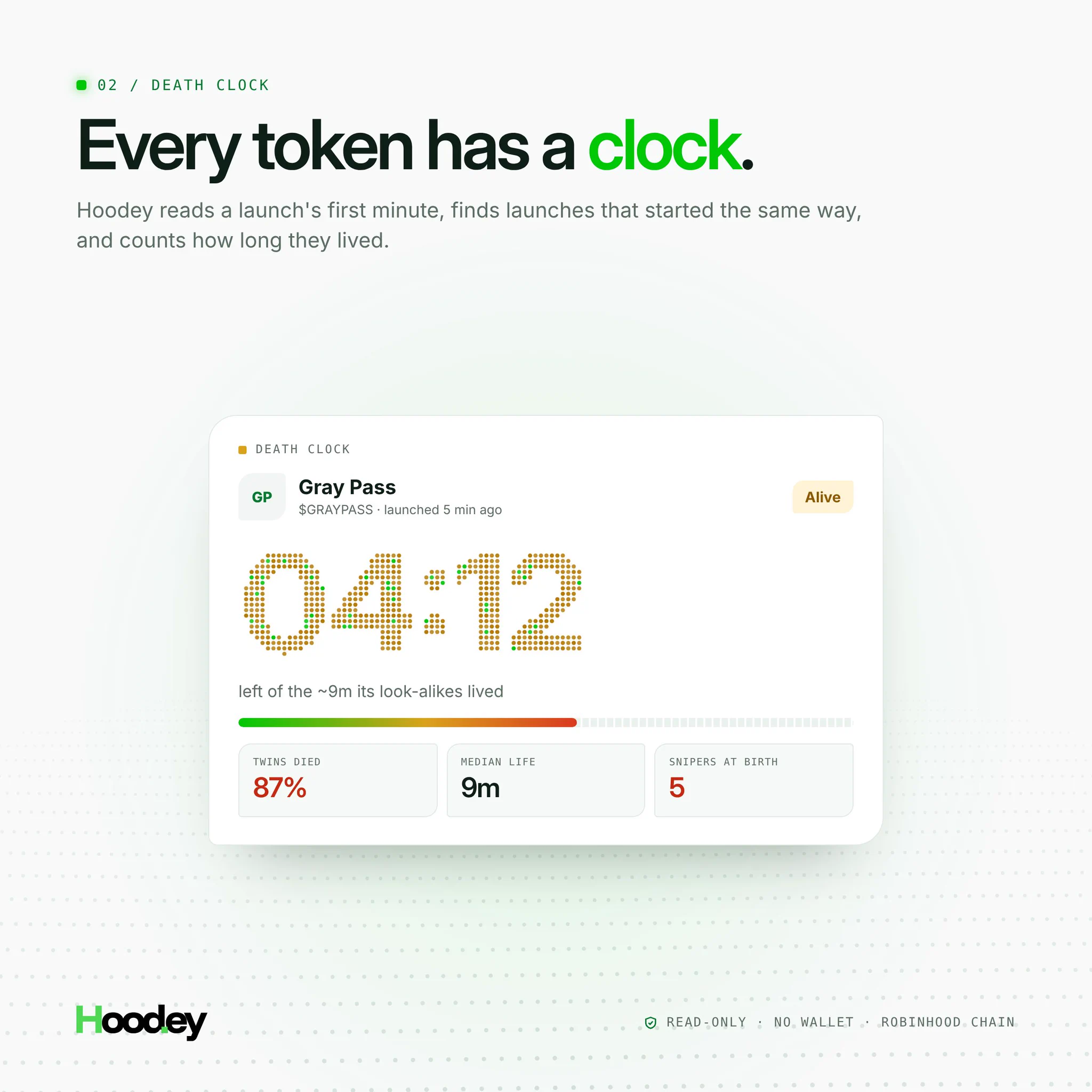 Hoodey (@oxhoodey) / X