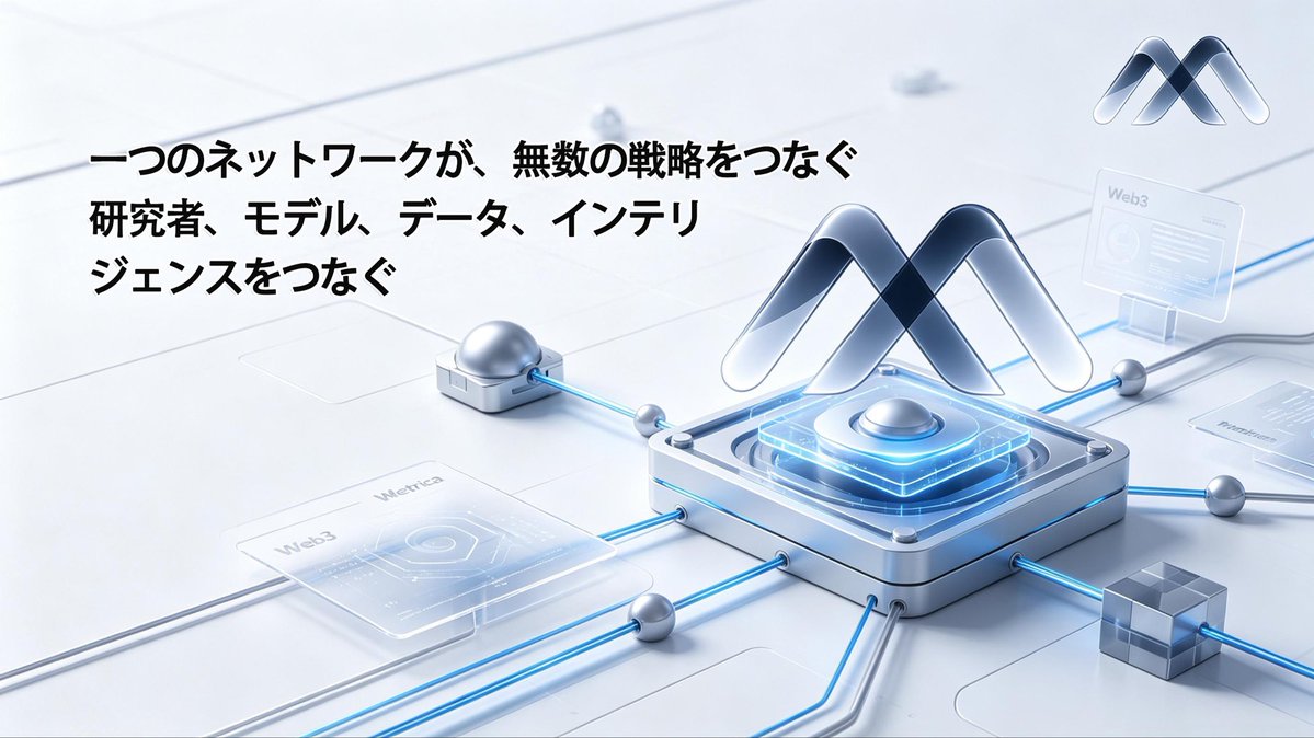 MetricaQuant tweet picture