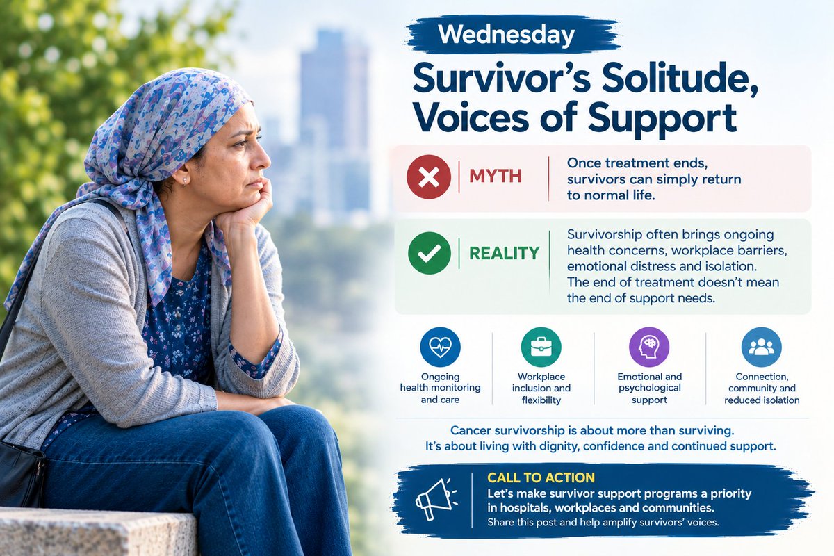 StopCancerDoc's tweet photo. Wednesday Myth Buster | Survivor’s Solitude, Voices of Support

MYTH: Once cancer treatment ends, survivors can return to normal life.

REALITY: After treatment, survivors may face ongoing health concerns, workplace barriers, emotional distress, and isolation. They need support—not just sympathy.

Cancer survivorship is about more than surviving. It’s about living with dignity, confidence, and connection.

Let’s make cancer survivor support programs a priority in hospitals, workplaces, and communities. Share this post and help amplify survivors’ voices.

#MondayMythBuster #CancerSurvivorship #CancerCare #SurvivorSupport.