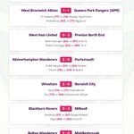 Photo by Fantasy Managers Premier League (@Fantasy_MPL)