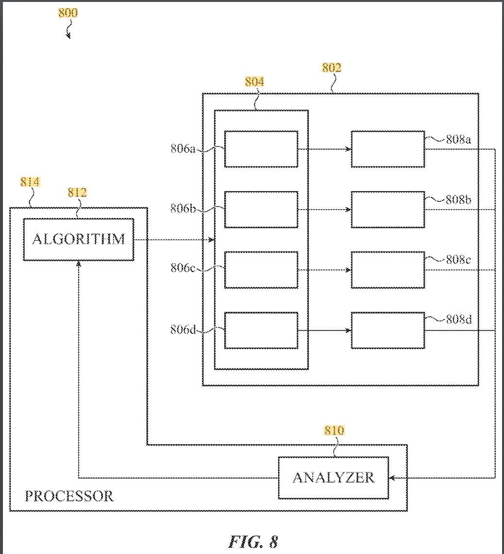 benwehrman's tweet photo. Casual reminder that Apple filed a patent years ago to scan and map your brainwave data using AirPods.

If you wear those things, not only are you barbecuing your brain with EMF microwaves, your internal thoughts are now Apple's property.

And that's only the beginning... 👇 https://t.co/5qr0N9ahrO