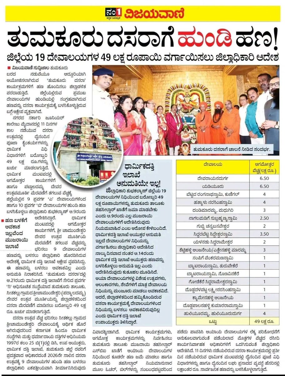 Mohan_HJS's tweet photo. ₹49 LAKH OF HINDU TEMPLE DONATIONS FOR GOVT. DASARA CELEBRATIONS. KARNATAKA GOVERNMENT MUST ANSWER! 🚩

Reports that ₹49 lakh collected from the hundis of 19 Hindu temples in Tumakuru district has been allocated for government-sponsored Dasara celebrations raise serious questions about temple fund protection, legal authority and accountability.

🙏 Devotees donate to their deities—not to finance government festivities!

⚖️ The Karnataka Government must answer:

🔴 1. Where is the legal authority?
Under which specific legal provision was this allocation made? Was the mandatory approval of the competent Muzrai authority obtained? The government must disclose the relevant orders and approvals.

🔴 2. Why are neglected temples being ignored?
While many temples struggle with dilapidated structures, poor maintenance and inadequate facilities, why are devotees’ contributions being considered for festival expenditure instead of the temples’ legitimate needs?

🔴 3. Is secularism being applied equally?
Would the government consider diverting donations collected at mosques or churches for general government celebrations? Religious institutions must be treated fairly and consistently under the law.

🔴 4. Who is accountable?
If the allocation violates applicable temple-endowment laws or the conditions governing these funds, responsibility must be fixed and appropriate corrective action taken.

📢 OUR DEMANDS TO THE KARNATAKA GOVERNMENT:

✅ Immediately disclose the order, legal basis and approvals for the reported ₹49 lakh allocation.

✅ Conduct an independent audit and inquiry into the use of these temple funds.

✅ Ensure that temple revenues are used only for legally permissible purposes, respecting the deity’s interests and applicable rules.

✅ Prioritise the renovation, maintenance and preservation of neglected Hindu temples.

✅ Take appropriate legal action if any violation is established.

A devotee’s faith is not a government expenditure account!

We strongly oppose any unauthorised diversion of Hindu temple funds and demand transparency, accountability and equal treatment under the law.

Protect Temple Funds. Preserve Our Temples. Uphold the Law! 🚩

@DrParameshwara @DKShivakumar @CMofKarnataka @Vishnu_Jain1 @trramesh @dc_tmk71059

#ProtectHinduTemples #SaveTempleFunds #TempleAutonomy #TumakuruDasara #Karnataka #Accountability #HinduTempleRights