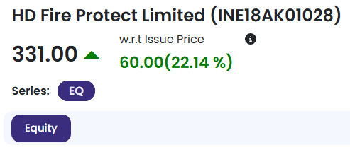 ipowiz's tweet photo. HD Fire Protect above 22% 🥳🔥 https://t.co/l53uHfTKcl