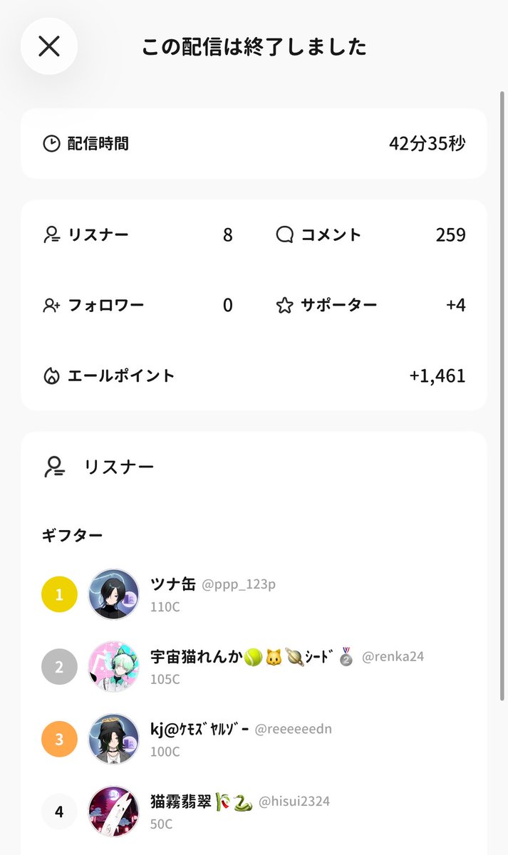 Lua_avvy's tweet photo. 昼なのにすごいわちゃわちゃ枠ありがとうございました🫧
初見同盟？は組みだすわギフト飛んできすぎてあわわするわでおもろすぎた✌
下手くそスクショシリーズは↓ツリーにて✨ https://t.co/RCgI7vrwoD