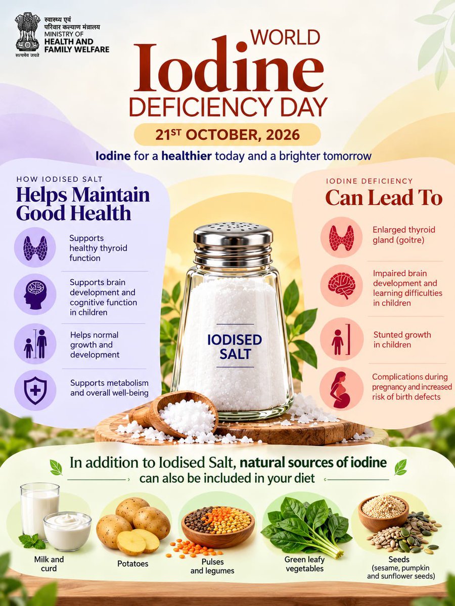 MoHFW_INDIA's tweet photo. A small choice can make a big difference to your health!

Iodine is essential for healthy thyroid function, brain development and overall growth. Using adequately iodised salt helps prevent iodine deficiency and its associated health complications.

This World Iodine Deficiency Day, choose iodised salt and use it in moderation for better health.

#WorldIodineDeficiencyDay #HealthForAll