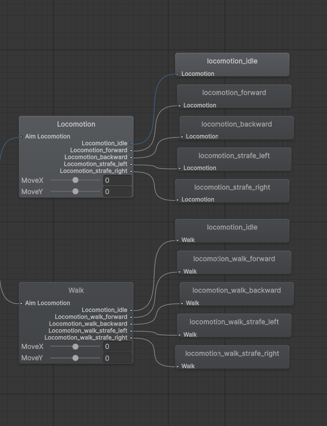 MonsterDew_'s tweet photo. Locomotion 🏃

Been dialing in the third-person locomotion system.

Directional movement with strafing and backpedaling
Camera-driven facing, independent of movement
Upper/lower body animation masking
Separate walk/run blends
Idle and ADS transitions

AI has been a huge accelerator for implementation, but the architecture, system design, and feel are driven by me.

Knowing what to build, how the systems should work together, and recognizing when something feels wrong is where game development experience really matters.

AI helps me build faster. It doesn't make those decisions for me.

Still polishing, really should get a turn animation on those legs next 😬, but it's coming together!