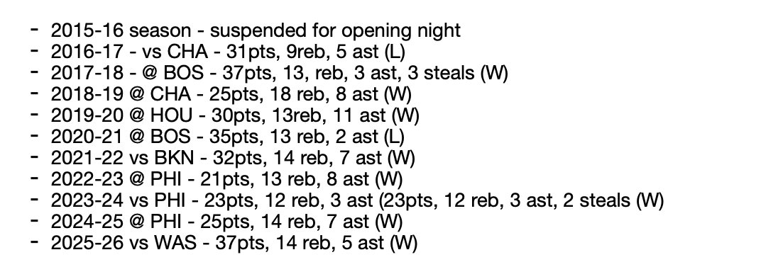 AlexMSolana's tweet photo. Giannis Antetokounmpo on opening nights as a starter with Milwaukee: 

29.6 points per game, 13.3 rebounds, 5.9 assists
8-2 record overall + 5 straight victories https://t.co/rh2EMrIrJF