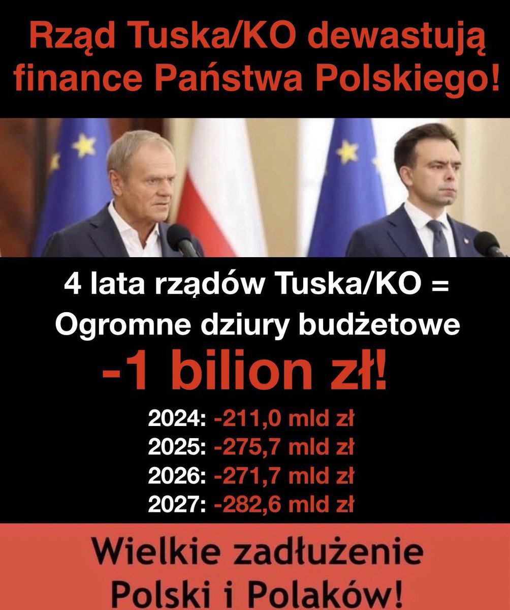 MaleckiAre2618's tweet photo. @AGajewska @Domanski_Andrz Hańba! https://t.co/oi6yjkupcF