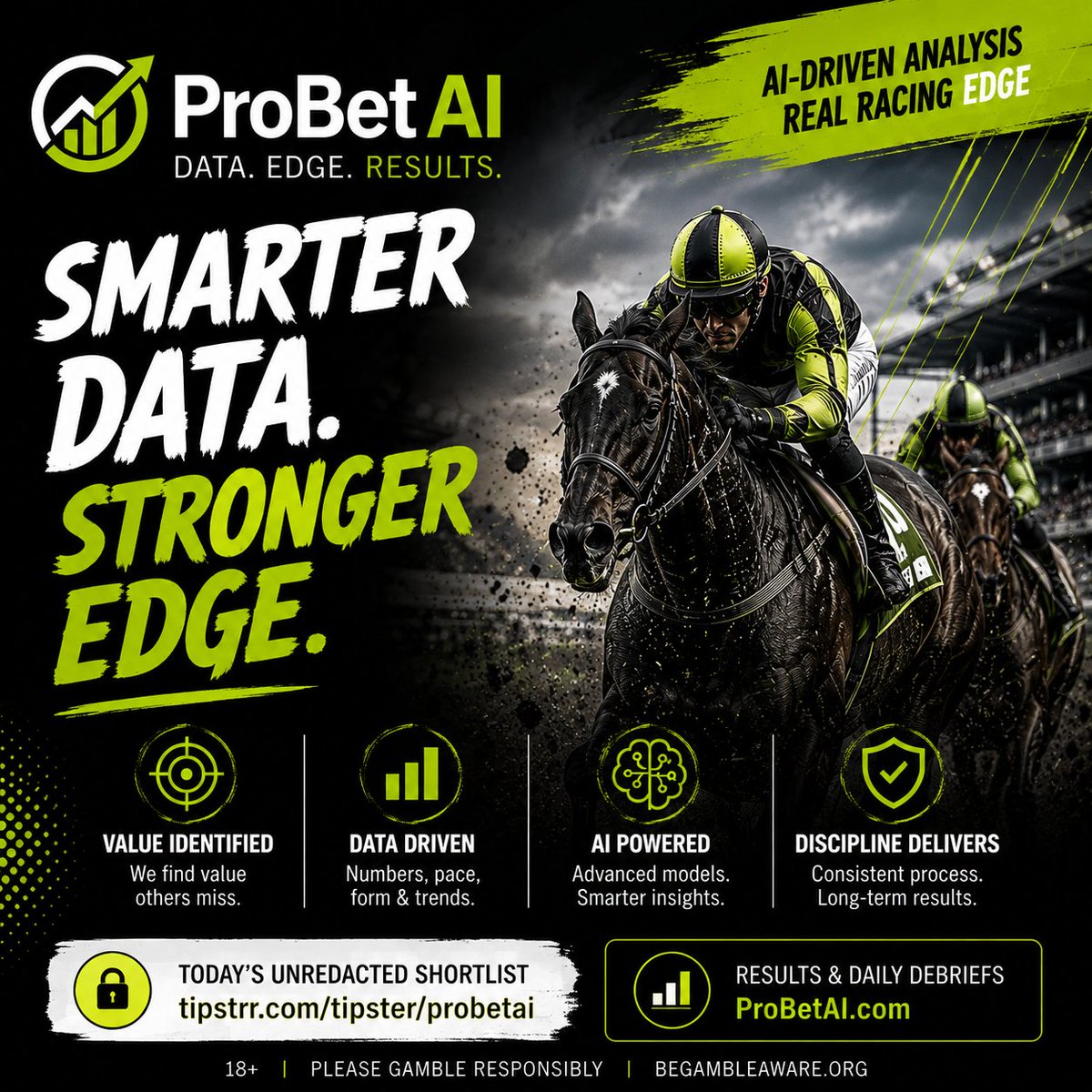 ProBetAI's tweet photo. 🎯 Today’s ProBetAI unredacted shortlist is now live.

Subscribers: https://t.co/mPfAhBXTDl
Results & daily debriefs: https://t.co/9K91NQfVGc

Two selections make the cut today, both at Kempton. They stand alone as win singles at 8/1 and 14/1, and combine for today’s Each-Way Double.

Kempton [REDACTED] – 8/1
Kempton [REDACTED] – 14/1

THE NAMES ARE HIDDEN. THE EDGE IS REAL.
No hype. No forced selections.
Just data.

18+ | GambleAware