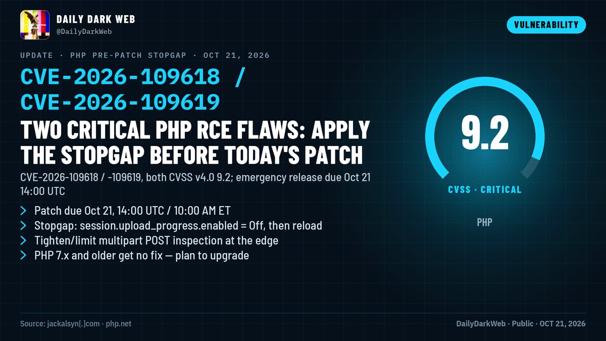 DailyDarkWeb's tweet photo. ⚠️ UPDATE: PRE-PATCH STOPGAP FOR TWO CRITICAL PHP RCE FLAWS (CVE-2026-109618 / CVE-2026-109619)

PHP's emergency release for two vulnerabilities, both rated CVSS v4.0 9.2, is scheduled for today, Oct 21 at 14:00 UTC (10:00 a.m. ET). PHP has published NO technical details, affected versions or fixed versions yet, and reserves the right to ship earlier if details leak or exploitation appears.

What's confirmed:
• Two critical flaws, both CVSS v4.0 9.2, patches due Oct 21 14:00 UTC
• https://t.co/f3RM1LL3h0 has withheld all technical detail until release; mainstream reporting notes the CVEs are real and may reach back to PHP 5

Unconfirmed researcher assessment (their own read of php-src, moderate confidence):
• Likely path is session.upload_progress / multipart rfc1867 handling (php_session_rfc1867_callback) — present since PHP 5.4, on by default, reachable before authentication
• A quoted post claims two heap use-after-free bugs there were recreated in a lab. Treat the root cause and the recreation claim as unverified until PHP's advisory confirms them.

⚠️ Analyst Note (stopgap you can apply now, low-risk and reversible):
• Set session.upload_progress.enabled = Off in php.ini / .user.ini, then reload PHP-FPM or your web server. By the researchers' own read this may close only one of the two likely paths.
• Tighten WAF or reverse-proxy inspection of, or rate-limit, multipart/form-data POSTs to endpoints that don't need uploads — the second likely path runs for any multipart POST regardless of the setting.
• Inventory every PHP host now and patch the moment the release lands. PHP 7.x and older are end-of-life and will NOT get a fix — plan to upgrade.
No proof-of-concept or exploit detail is being shared. No active attacks have been established.

Credit to researchers @J4ck3LSyN, @acd421 and @ArchKnight23 for the early mitigation guidance.

Primary: jackalsyn[.]com · https://t.co/f3RM1LL3h0 · arstechnica[.]com

#PHP #CVE #RCE #CyberSecurity #ThreatIntelligence #PatchNow #DDW #DarkWeb