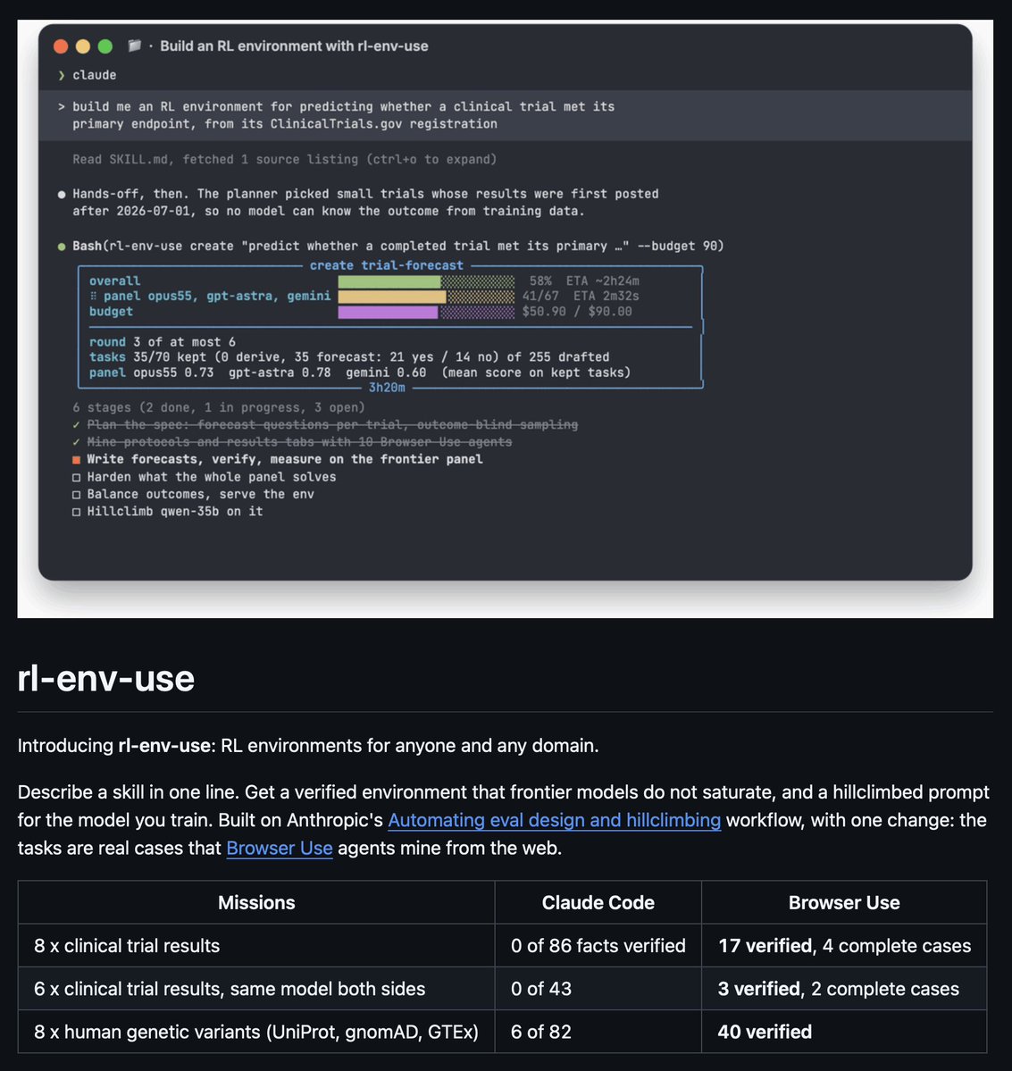 gregpr07's tweet photo. open sourced: RL environments for anyone, in any domain. https://t.co/GsUQFbM5Cy