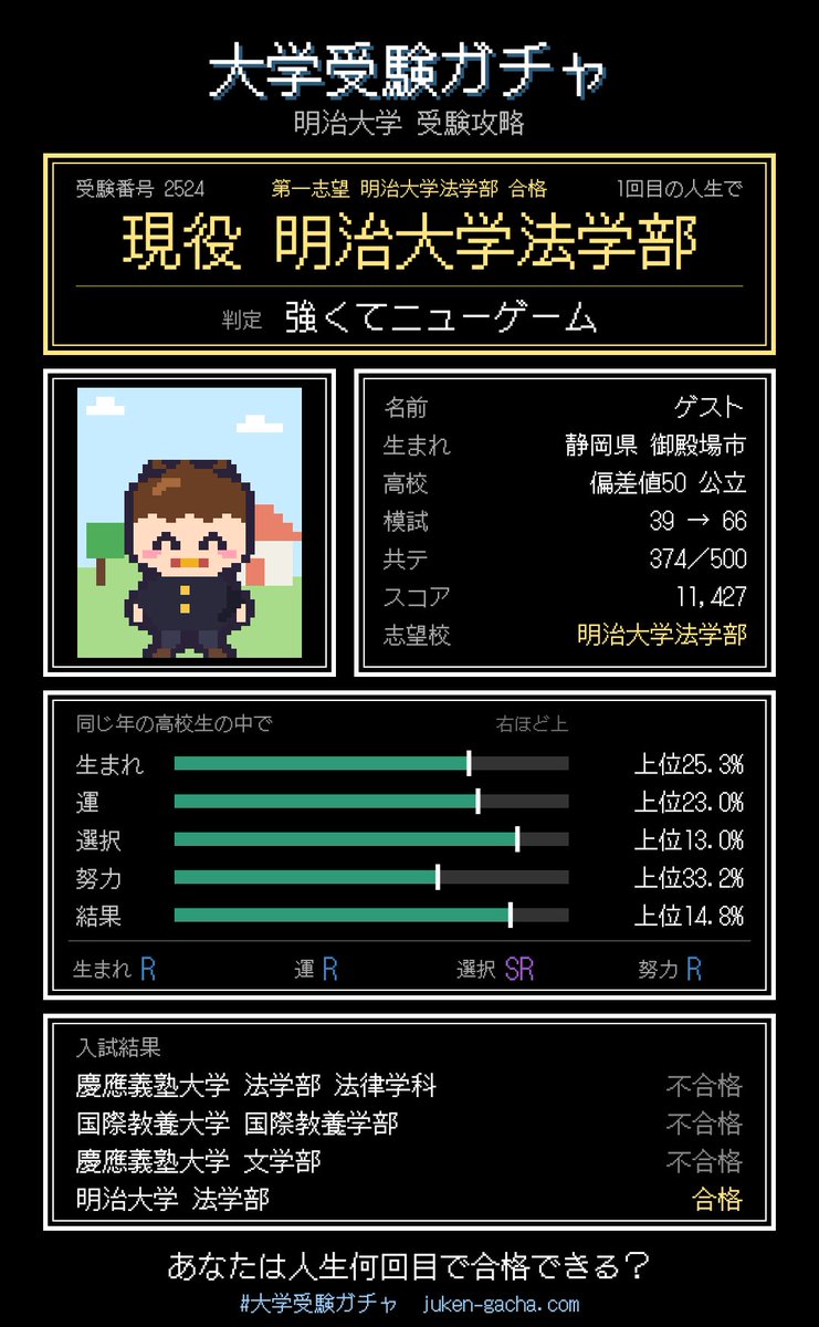 AnDeathmountain's tweet photo. 【判定】強くてニューゲーム

偏差値50の公立高校から、
現役で明治大学法学部に合格。

生まれR・運R・選択SR・努力R

運が悪かったら大学に行けなかったかも

#大学受験ガチャ
https://t.co/Q7Tu84T454 https://t.co/QljGDXRMJG