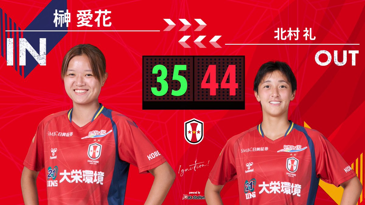 inac_kobe2001's tweet photo. 🔴試合情報🟡

後半40分 選手交代
IN #榊愛花
OUT #北村礼

#inackobe #INAC神戸 #Ignition https://t.co/pqkgmA8nUl