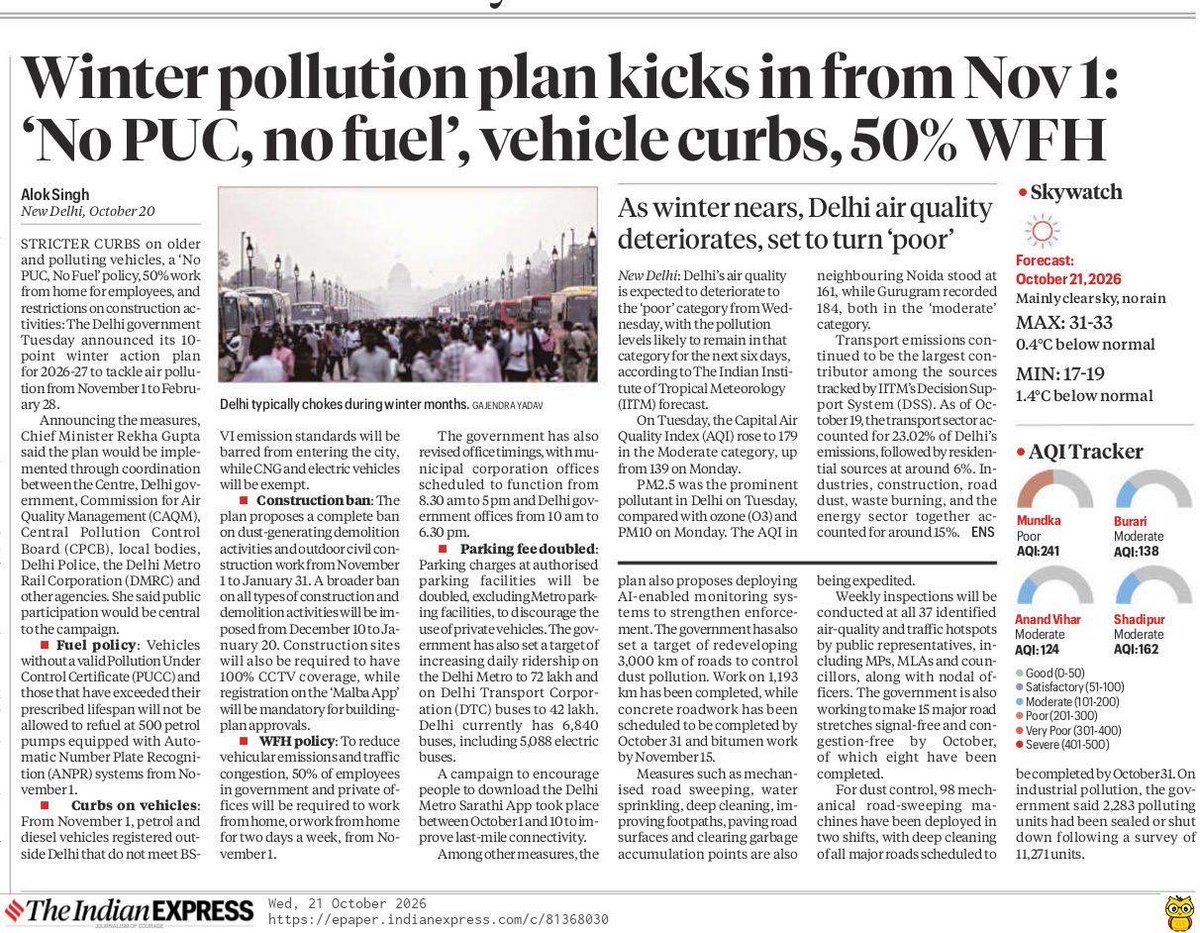 BhavreenMK's tweet photo. No PUC, no fuel/50% WFH/Construction bans/Parking fees doubled.
Every winter, Delhi gets an action plan. 
What’s actually new? The pollution isn’t. The announcements aren’t. But enforcement &amp; all year round action to work on the sources of pollution will be the change maker! https://t.co/9VyrigpFWL
