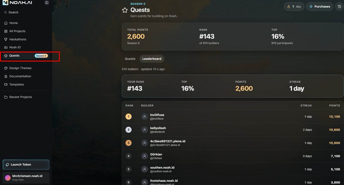 mrchrismast_'s tweet photo. Dự án @TryNoahAI  chính thức mở Season 0 rồi anh em 

Leaderboard NoahAI Points đã hoạt động, giờ là lúc bắt đầu cày điểm:

➖ Build cùng Noah 
➖ Ra mắt sản phẩm thực tế 
➖ Hoàn thành các thử thách 
➖ Làm nhiệm vụ social

Tích lũy points, leo rank leaderboard và theo dõi cơ hội tiếp theo nhé.

Cày điểm: https://t.co/TyKBOgV243

Chi tiết: https://t.co/AhDi3pnWnI