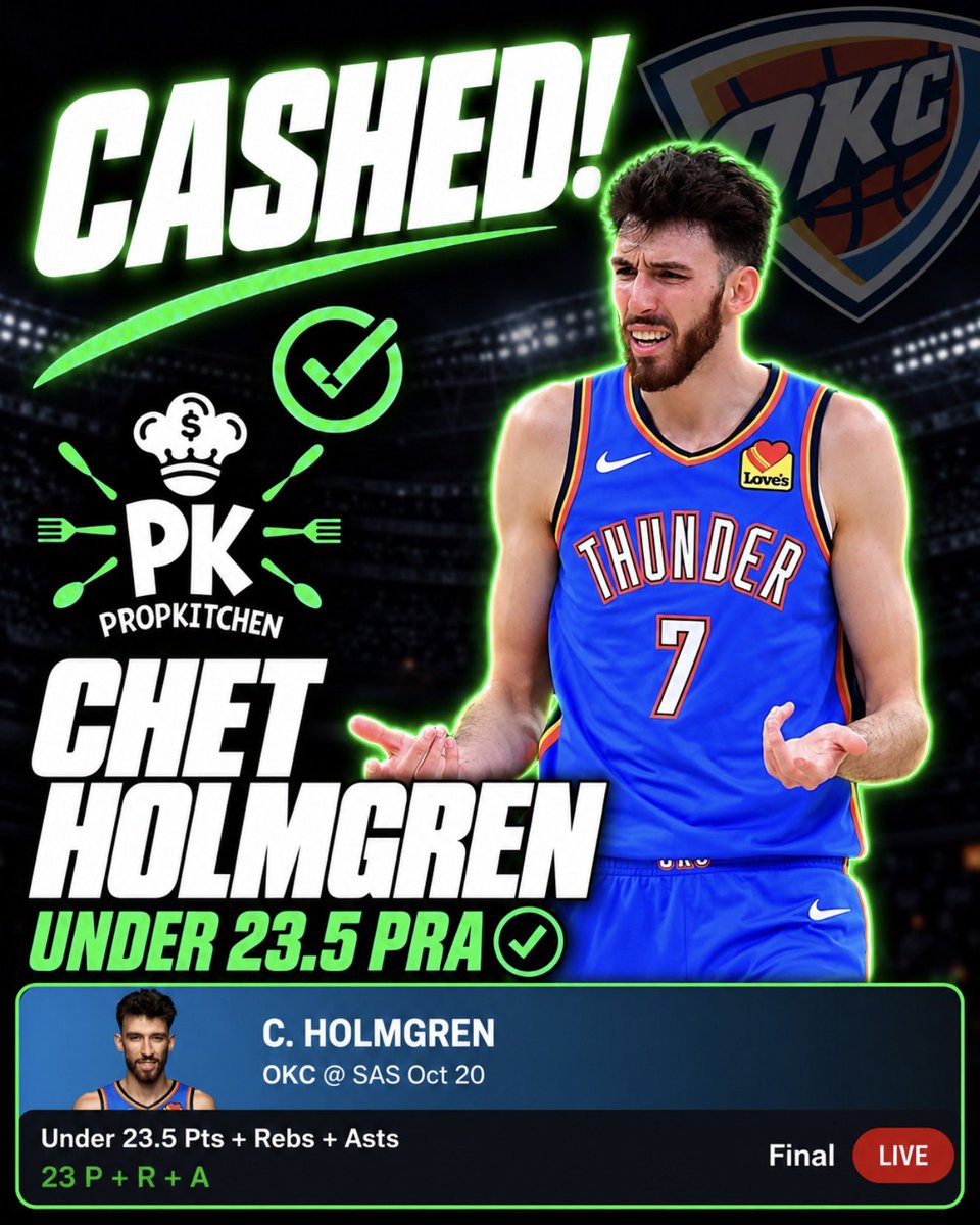 PropKitchen's tweet photo. ✅ Chet Holmgren under 23.5 PRA ✅

An absolute sweat till the end &amp; shows why CLV is so important. We end NBA opening day with a 1-1 day, onto tomorrow!

Winner w/ @FrannysPlays 🤝

❤️ IF YOU TAILED! https://t.co/jZmkSCINnp