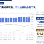 Photo by IRBANK- 企業分析・銘柄発掘 (@irbank)