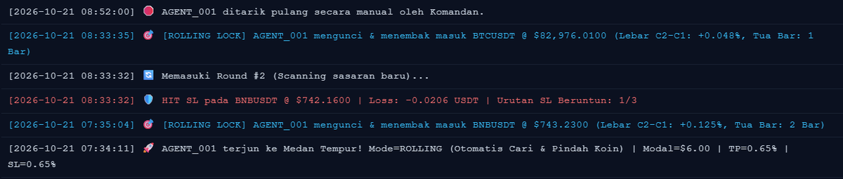 toooldm's tweet photo. @Cryptorealis in other side ... tentang tuyul

dalam 1 hari

24 jam Waktu eksekusi
3 jam Waktu kalibrasi
3 jam Waktu baca logs untuk analisa https://t.co/BxF1L2yyOW